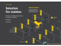 safety-solutions-for-stables-tracks-and-arenas-small-1